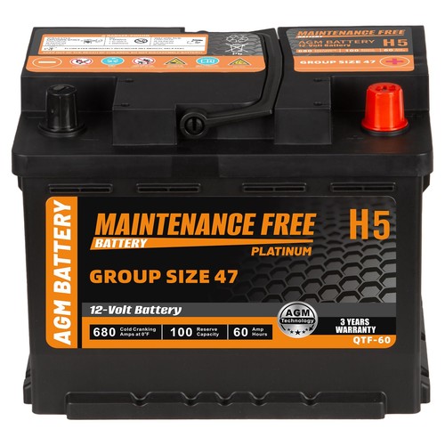 Group size start and - group,