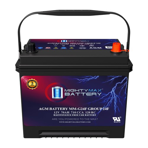 Mighty max g24f group 24f - max, mm-g24f
