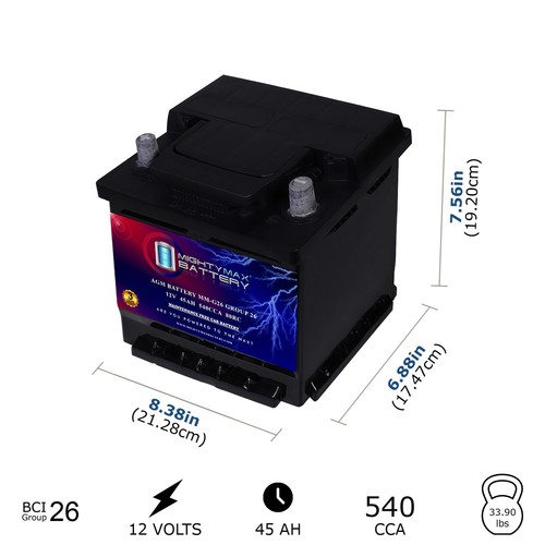 Mighty max g26 - max, group
